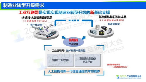 王挺 以工業互聯網信息模型基礎設施驅動制造業轉型升級，筑牢網絡與信息安全軟件根基
